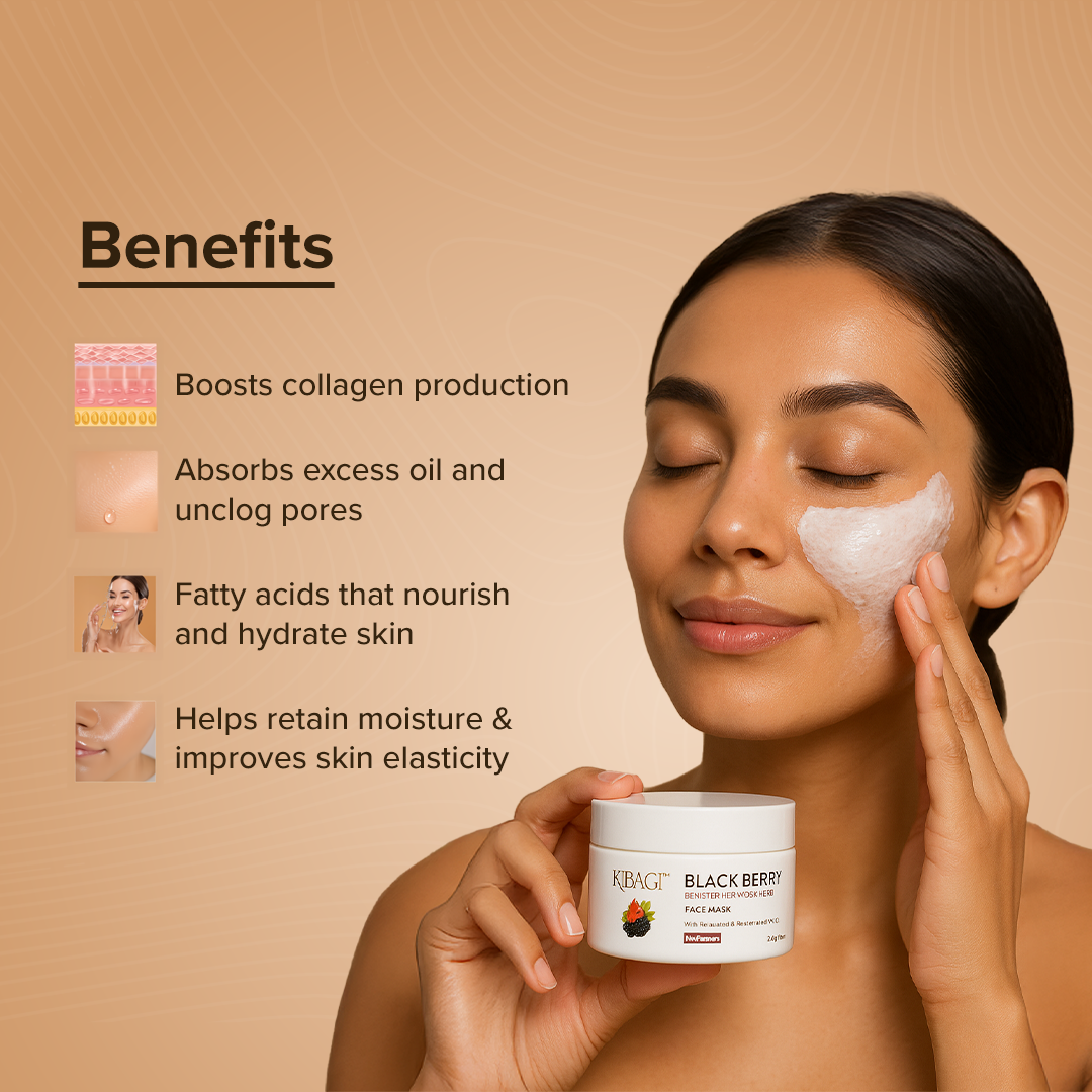 Kibagi Ayurvedic  Face Mask