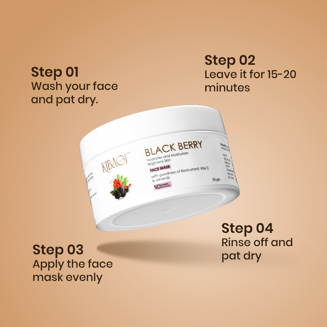 Kibagi Ayurvedic  Face Mask